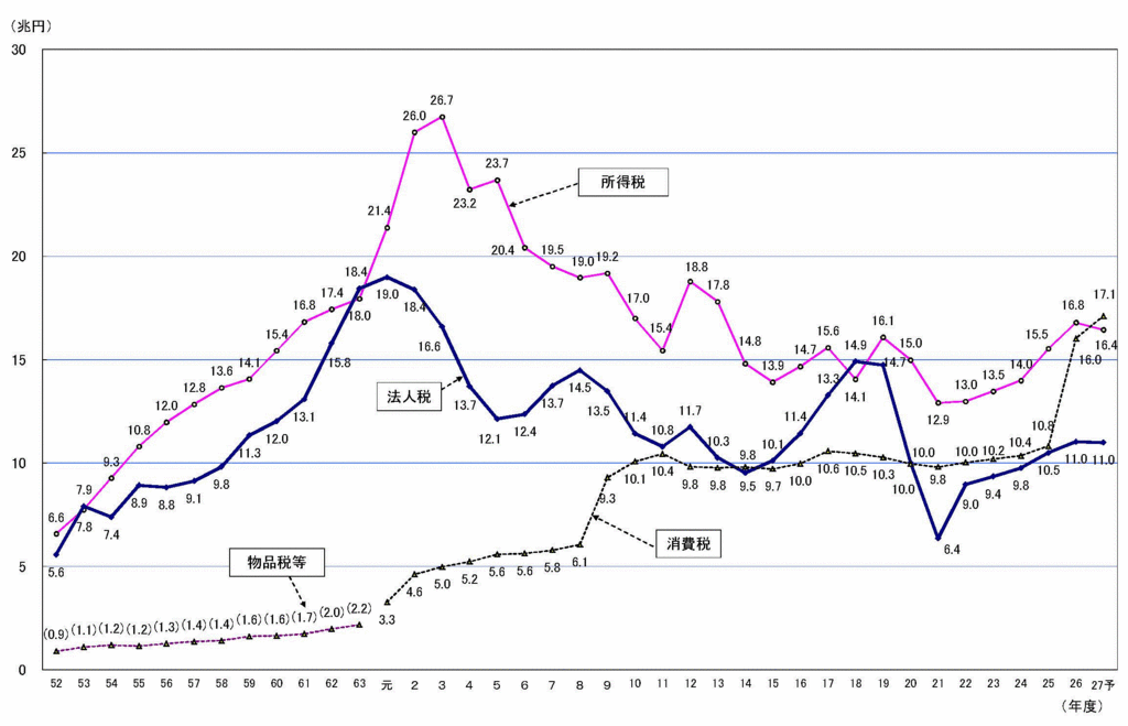 f:id:papayapapa:20171224101856g:plain