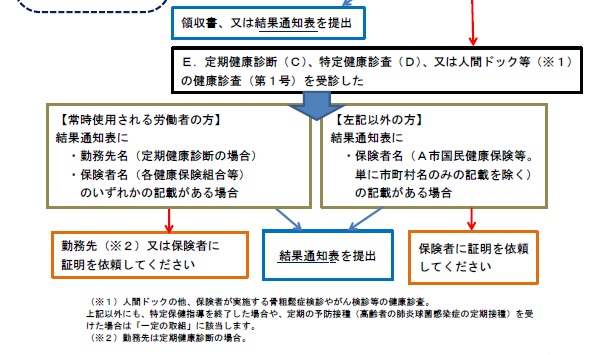 f:id:papayapapa:20180124120656j:plain