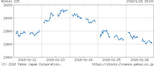 f:id:papayapapa:20180126232114p:plain f:id:papayapapa:20180126232114p:plain