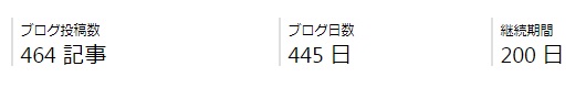f:id:papayapapa:20180302222857j:plain