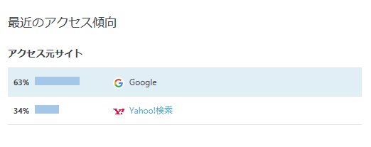 f:id:papayapapa:20180309080926j:plain