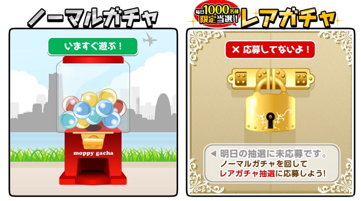 f:id:papayapapa:20180509061039j:plain