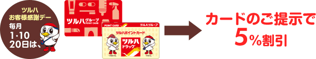 ツルハお客さま感謝デー