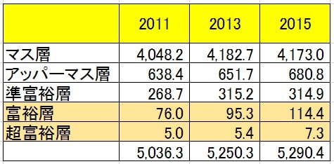 f:id:papayapapa:20180716100411j:plain