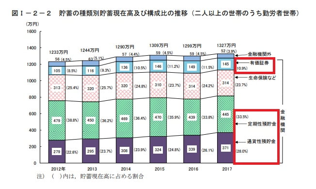 f:id:papayapapa:20180716231157j:plain