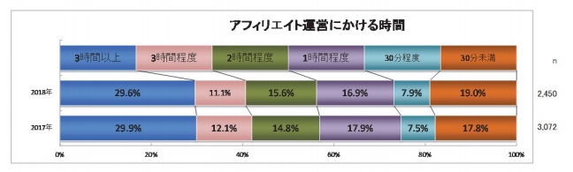 f:id:papayapapa:20180717063535j:plain
