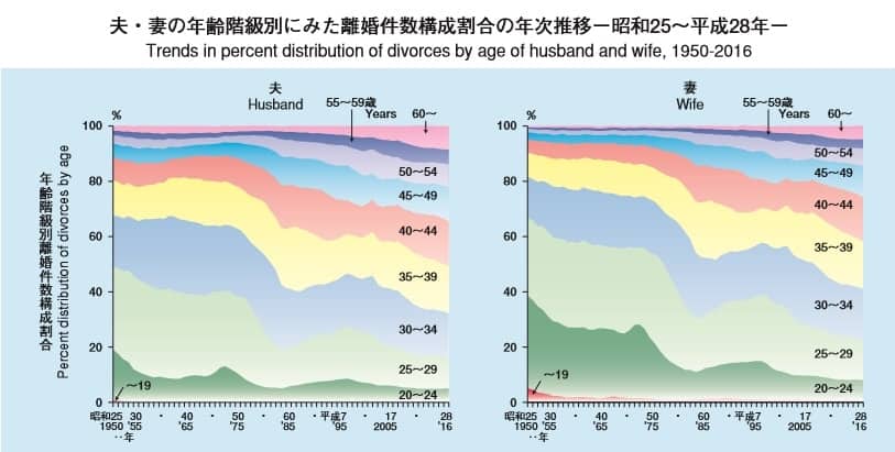 f:id:papayapapa:20180817160731j:plain f:id:papayapapa:20180817160731j:plain