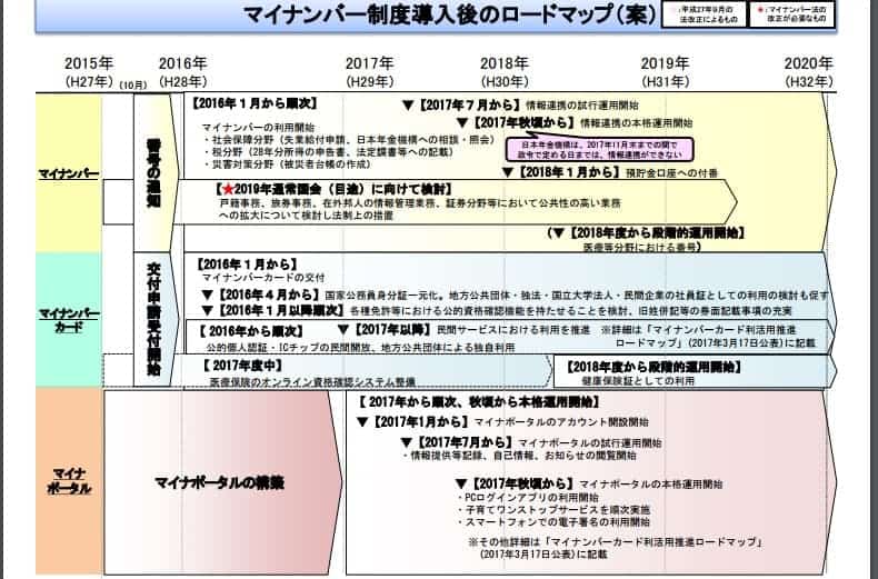 f:id:papayapapa:20180914145940j:plain f:id:papayapapa:20180914145940j:plain