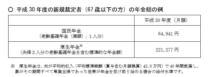 f:id:papayapapa:20180920105717j:plain