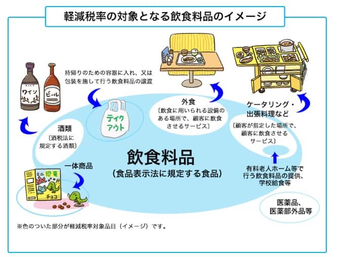 f:id:papayapapa:20181005114327j:plain f:id:papayapapa:20181005114327j:plain