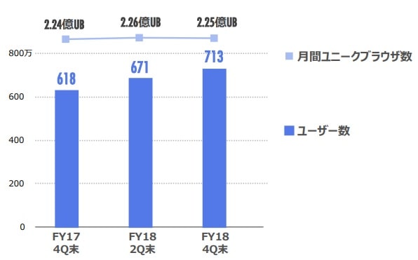 f:id:papayapapa:20181007122444j:plain f:id:papayapapa:20181007122444j:plain