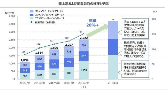 f:id:papayapapa:20181007144325j:plain f:id:papayapapa:20181007144325j:plain