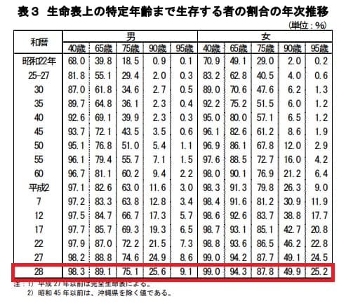 f:id:papayapapa:20181013193202j:plain f:id:papayapapa:20181013193202j:plain