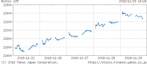 f:id:papayapapa:20181129144822p:plain