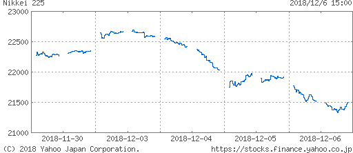 f:id:papayapapa:20181206193159p:plain