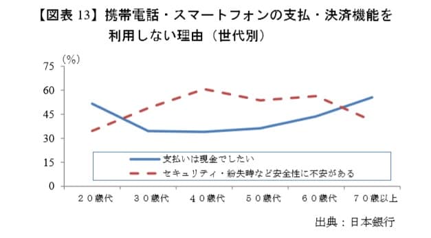 f:id:papayapapa:20181215101350j:plain