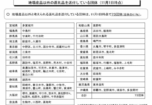 f:id:papayapapa:20181216194830j:plain