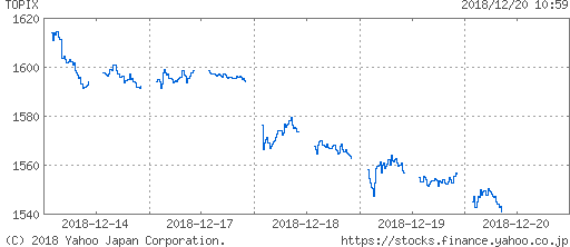 f:id:papayapapa:20181220110240p:plain