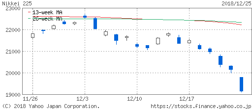 f:id:papayapapa:20181226113914p:plain