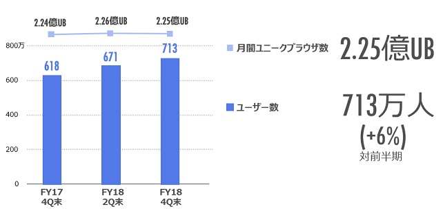 f:id:papayapapa:20190114113556j:plain