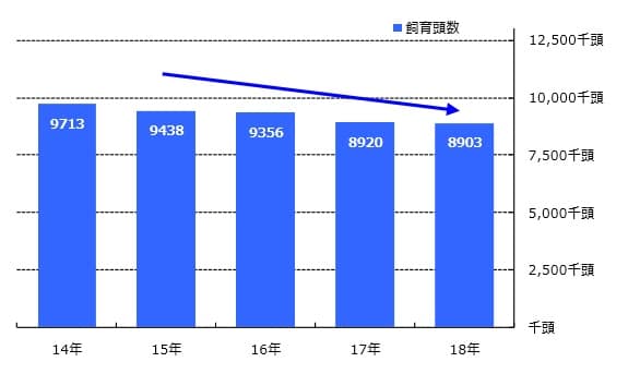 f:id:papayapapa:20190124141220j:plain f:id:papayapapa:20190124141220j:plain