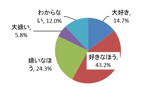 f:id:papayapapa:20190124153342j:plain f:id:papayapapa:20190124153342j:plain