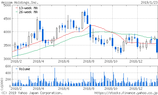 f:id:papayapapa:20190124160200p:plain f:id:papayapapa:20190124160200p:plain