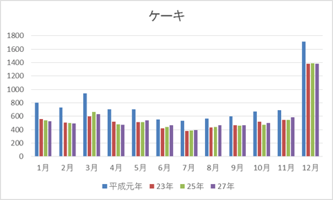 f:id:papayapapa:20190207230037p:plain f:id:papayapapa:20190207230037p:plain