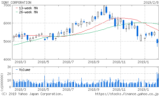 f:id:papayapapa:20190211090442p:plain