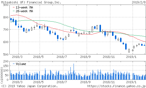 f:id:papayapapa:20190211090551p:plain