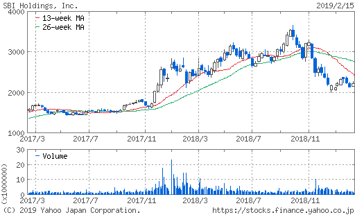 f:id:papayapapa:20190218104935p:plain