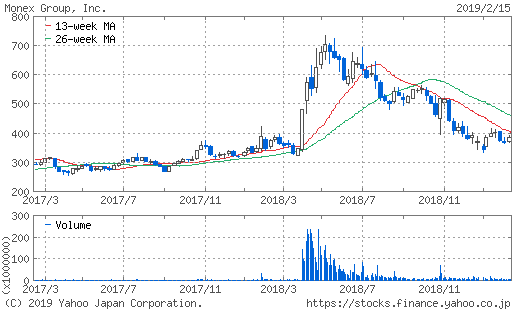 f:id:papayapapa:20190218105535p:plain