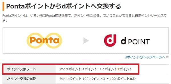 ポンタポイント