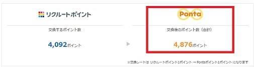 リクルートカード
