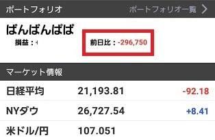 株価チャート