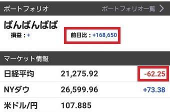 株価