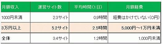 f:id:papayapapa:20190919061701j:plain f:id:papayapapa:20190919061701j:plain
