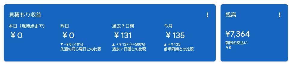 アドセンス