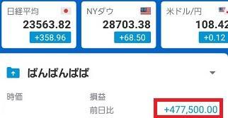 1月7日日経平均