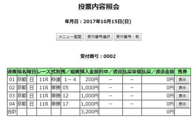 投票オッズ秋華賞