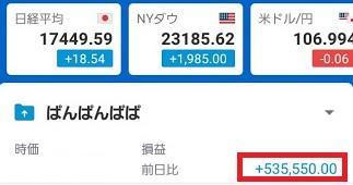 ポートフォリオ