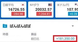 ポートフォリオ2