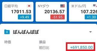 ポートフォリオ3