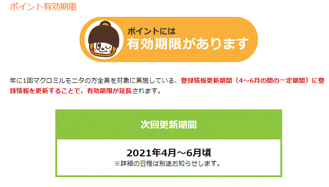 マクロミル更新手続き案内