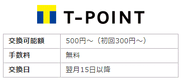 Tポイント