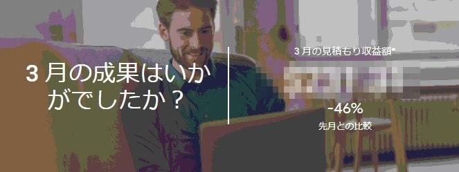 グーグルアドセンス成果