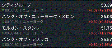 アメリカ金融株