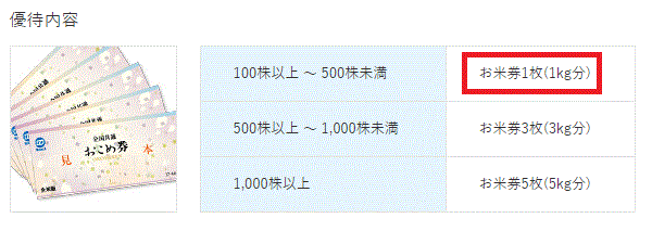 株価 タカラ レーベン