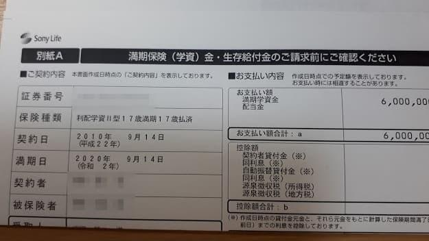 学資保険満期