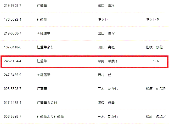 検索結果